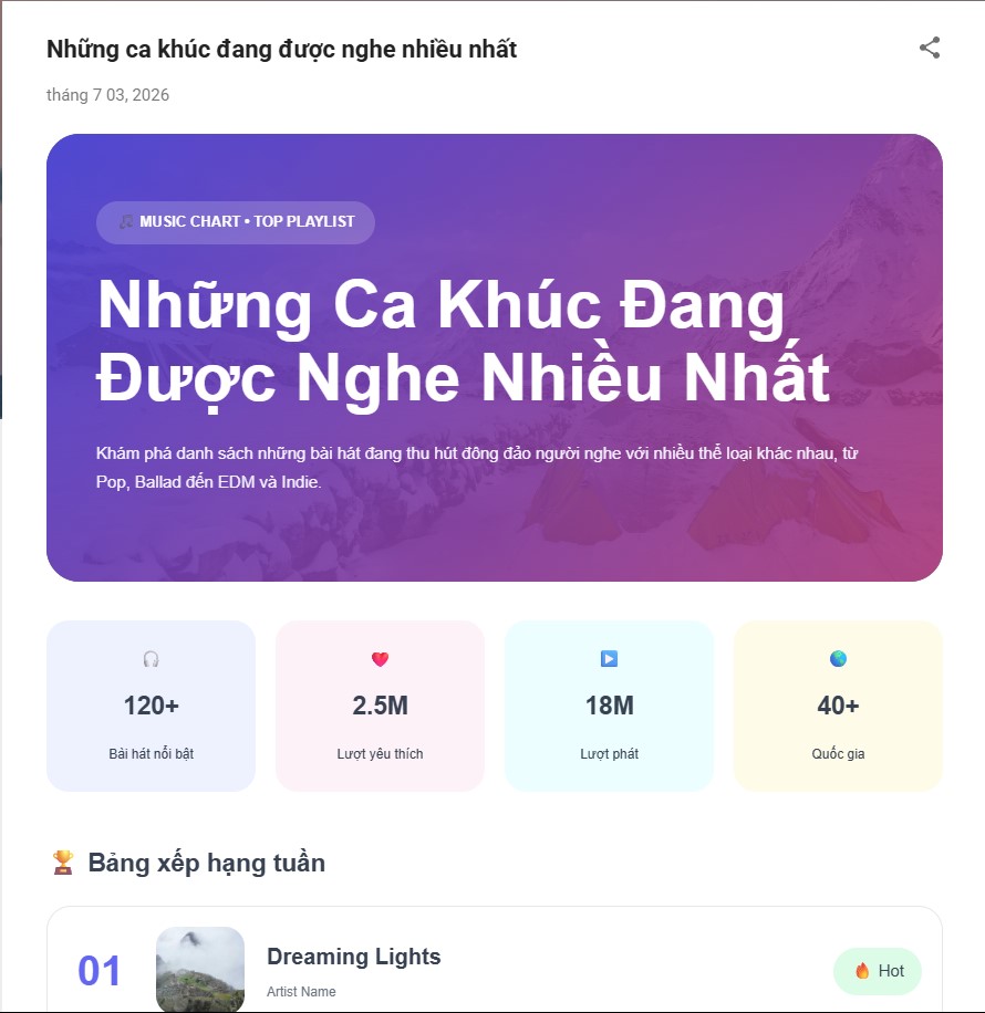 Bộ 40 bài viết mẫu và trang thiết kế sẳn nhiều chủ đề 1